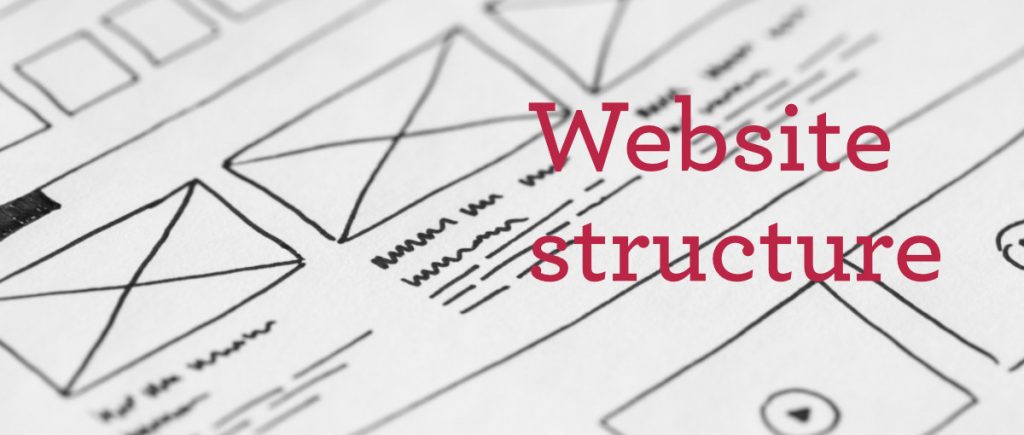 Building the website structure