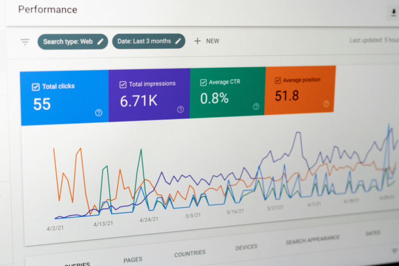 How to Set Up Google Search Console